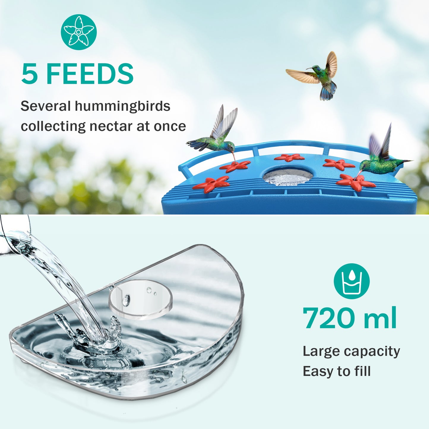 BirDock Hummingbird Feeder With Camera, Smart Bird Feeder For Hummingbird With APP