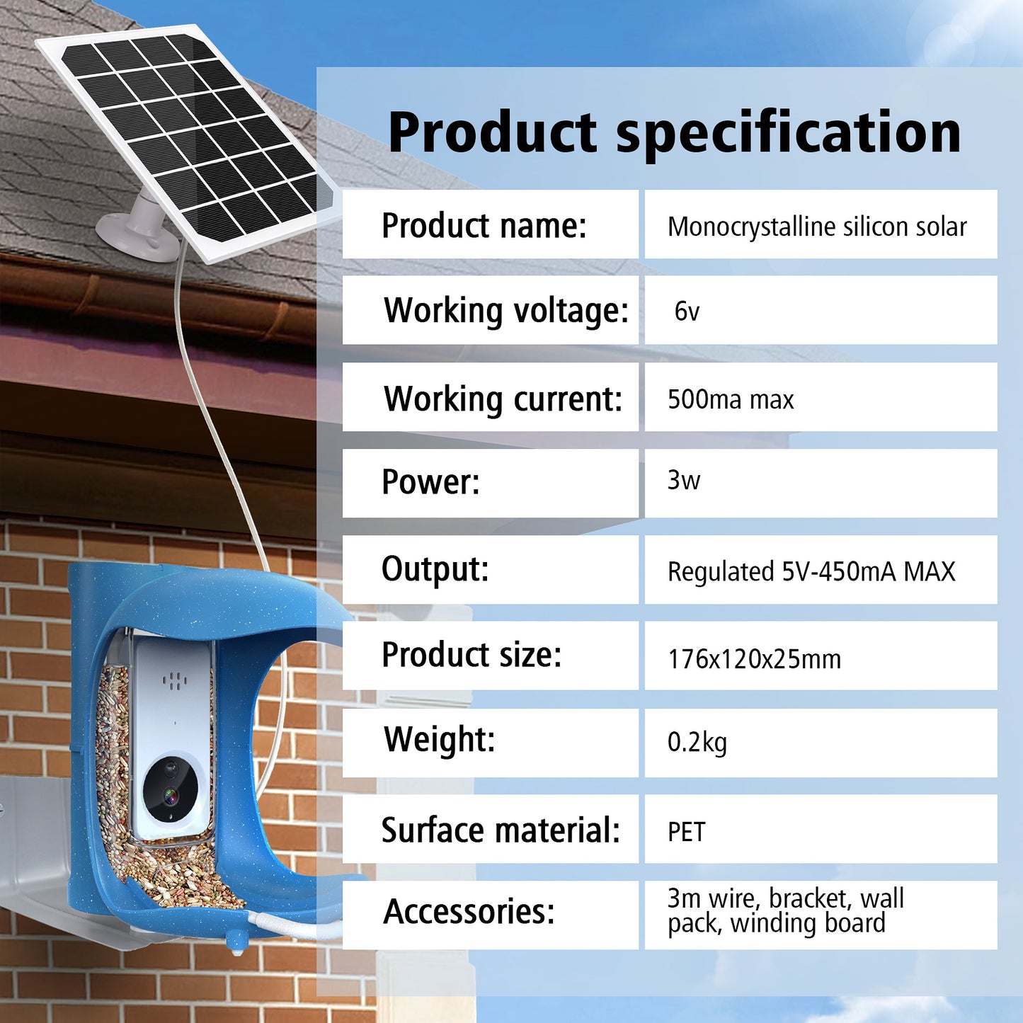 Birdock Solar Panel Set 3V6W